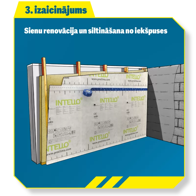 Sienu renovācija un siltināšana no iekšpuses.  3.izaicinājums proclima renovācija
