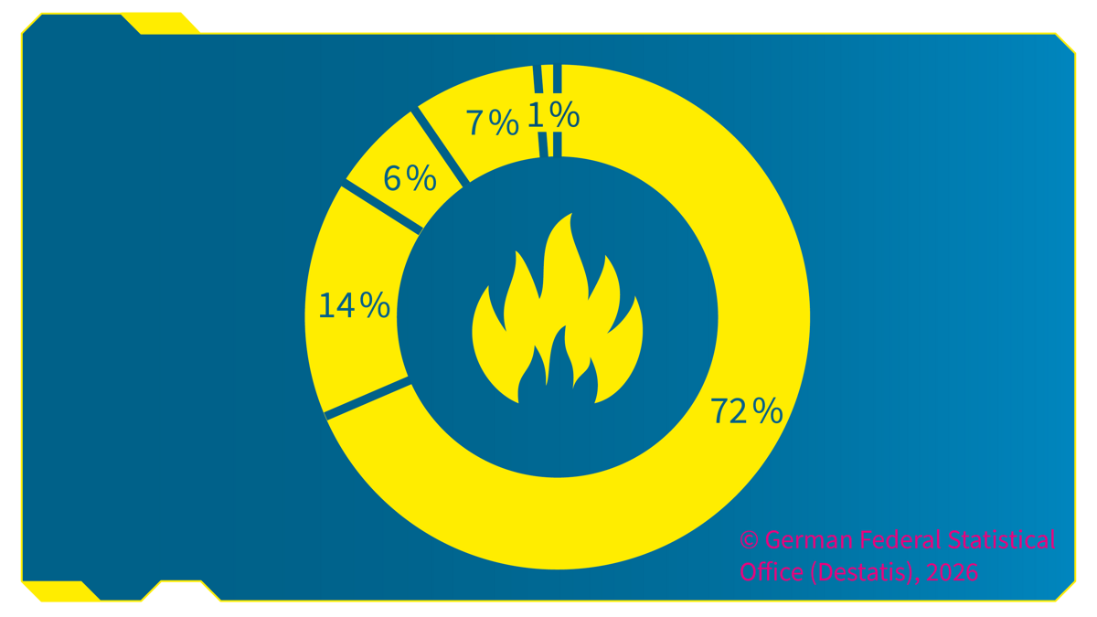 Misija Renovācija: visaptveroši risinājumi energoefektīvai ēku atjaunošanai un apkures rēķinu samazināšanai