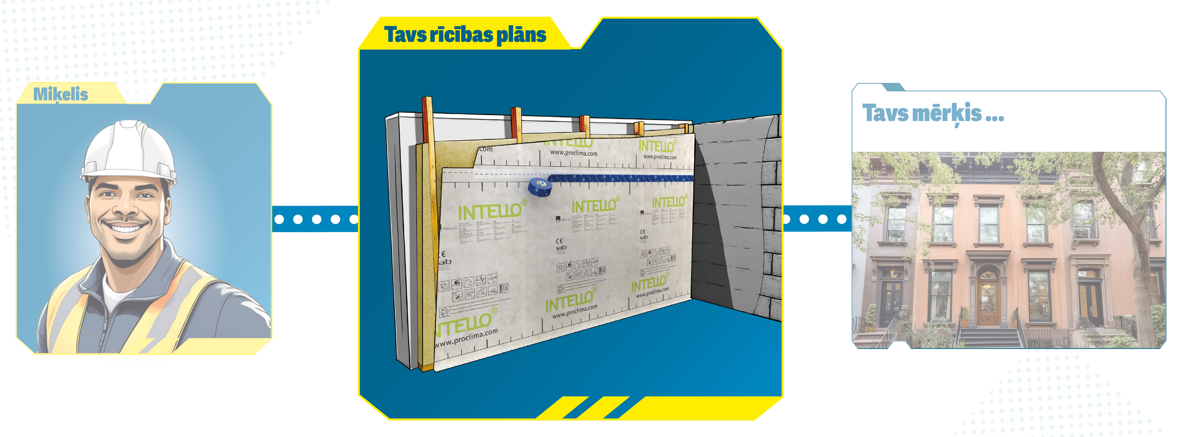 pro clima INTELLO viedā tvaika izolācijas membrāna ēkas hermetizācijai