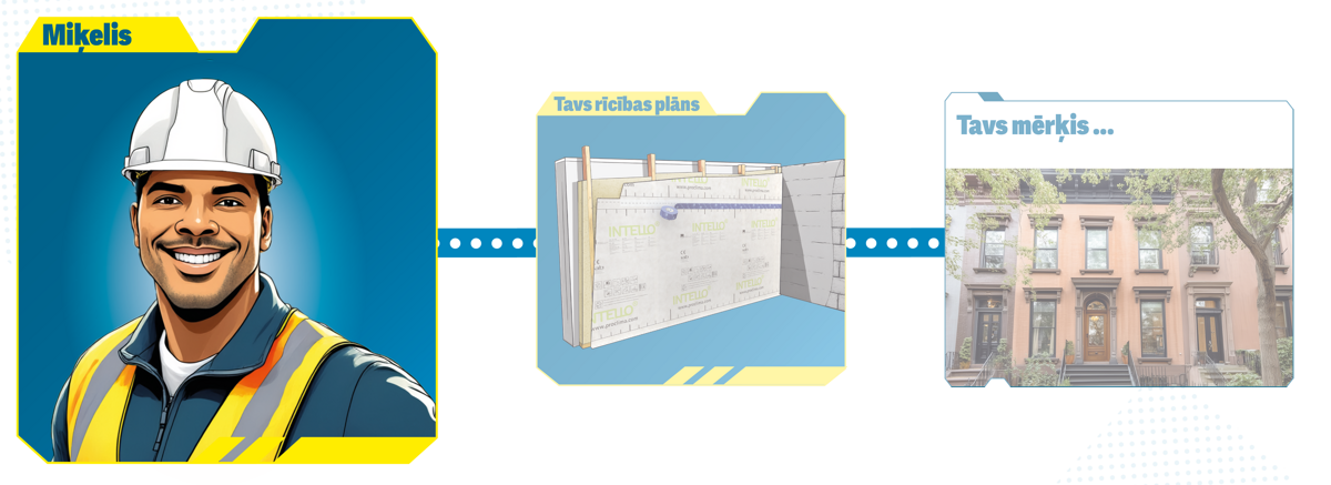 pro clima INTELLO viedā tvaika izolācijas membrāna ēkas hermetizācijai