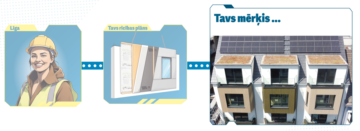 Misija Renovācija: Ātrā daudzdzīvokļu māju siltināšana ar koka paneļiem