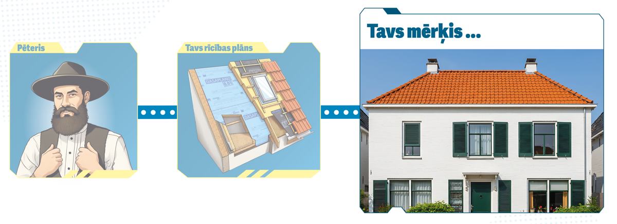 Proclima Misija renovācija