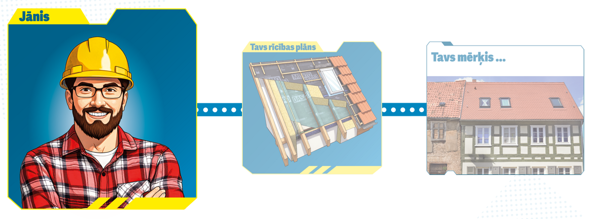 Proclima missija renovācija