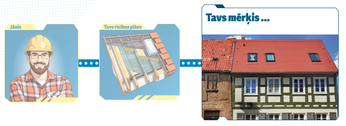 Proclima Missija renovācija